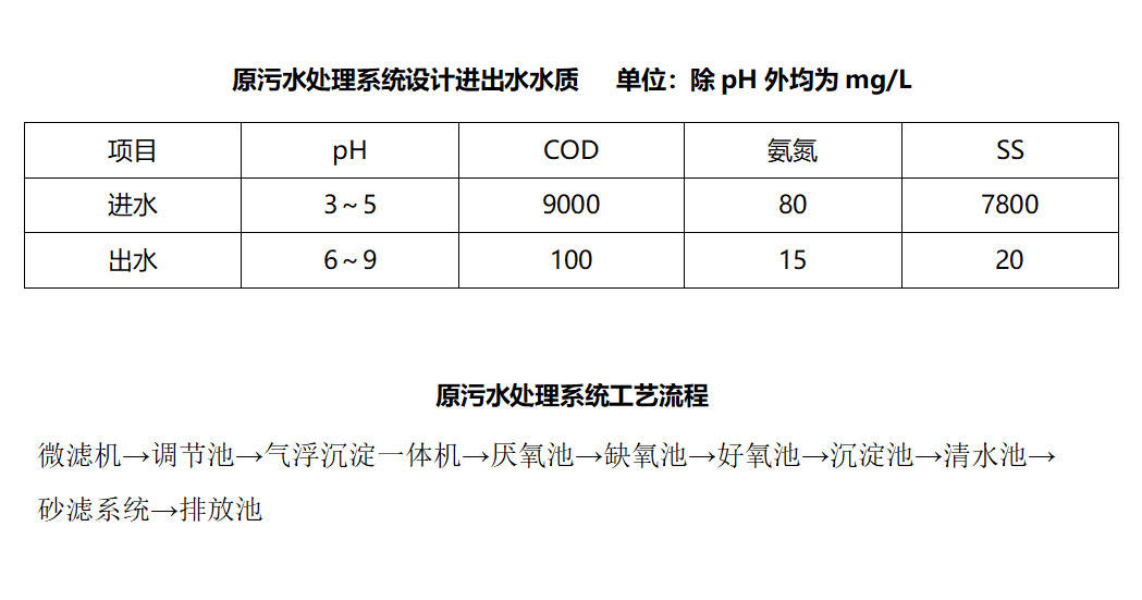 login_𺣰ƽ̨_𺣰δ