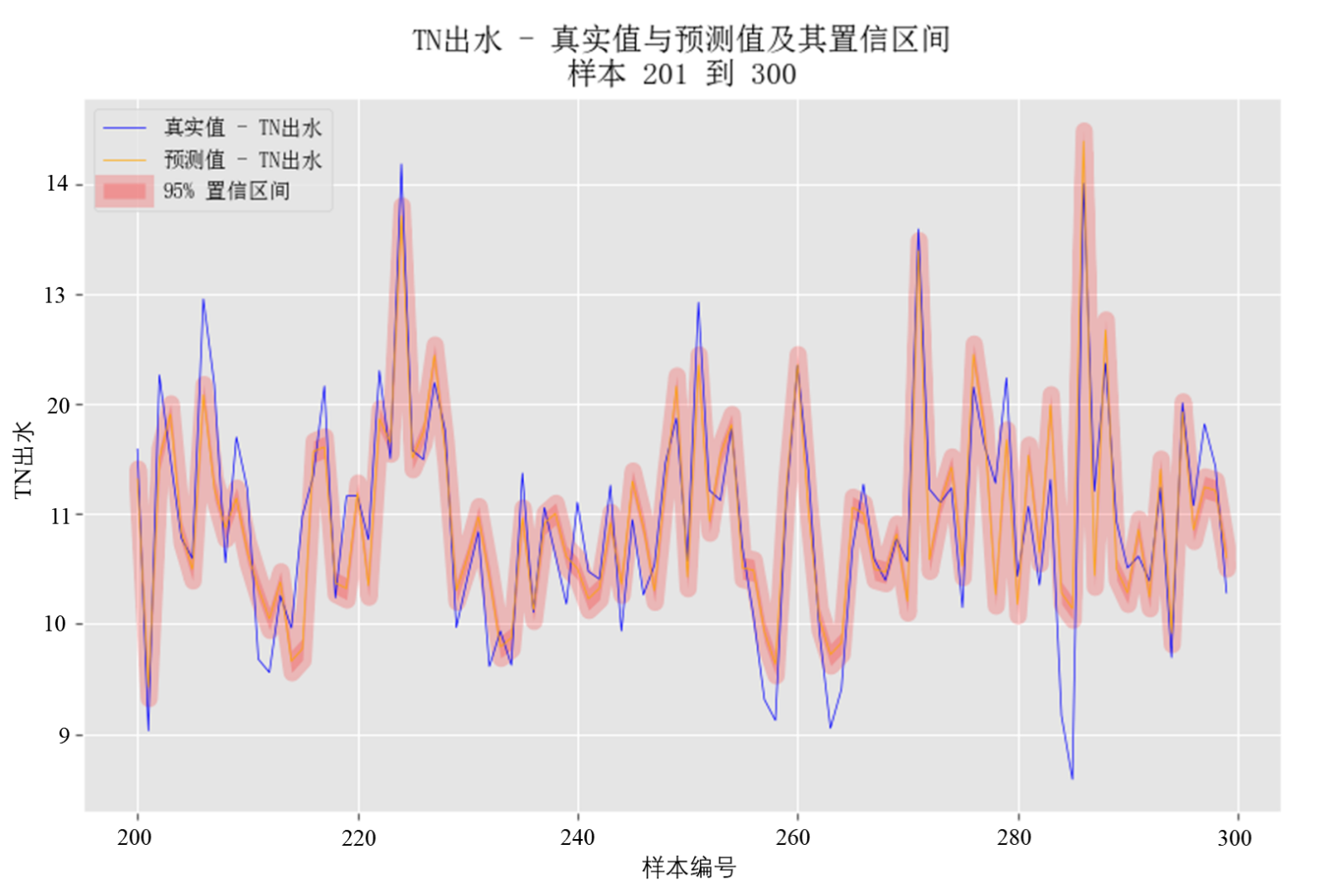 login_𺣰ƽ̨_𺣰δ