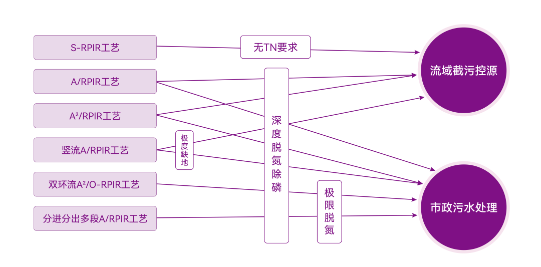 login_𺣰ƽ̨_𺣰δ
